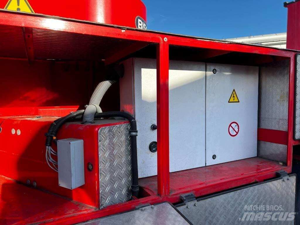 Palfinger TKA35KS Autoplošiny