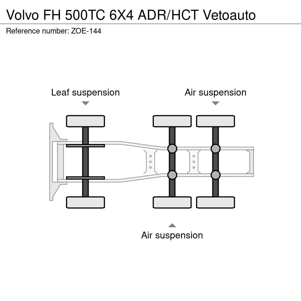 Volvo FH Tahače