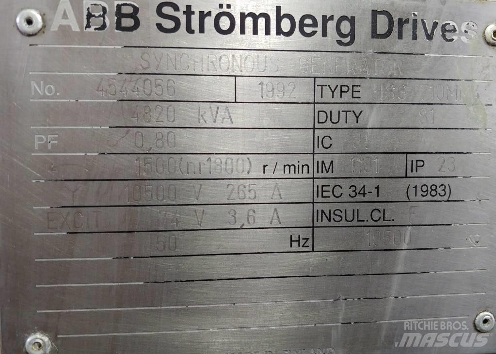 ABB HSG 710MM4 Ostatní generátory