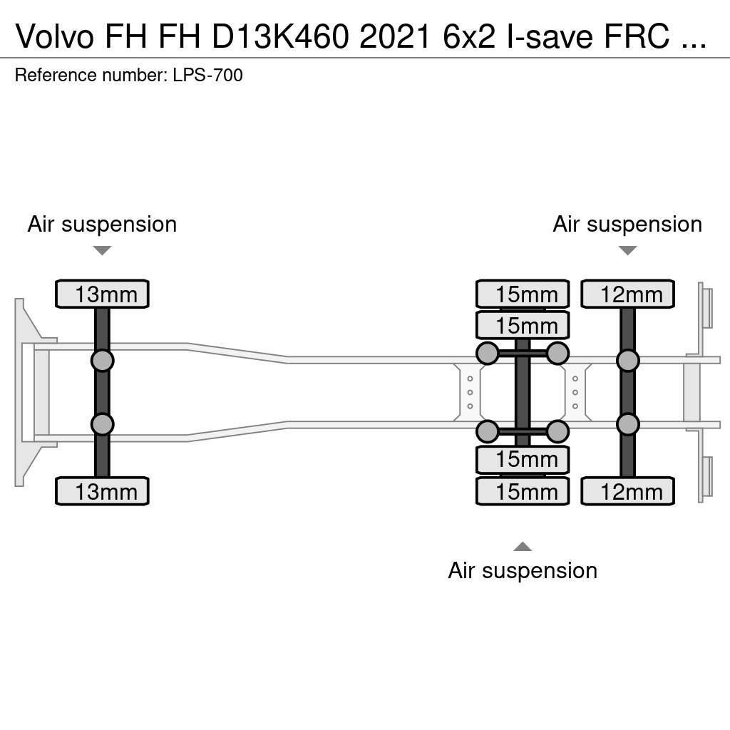 Volvo FH Chladírenské nákladní vozy