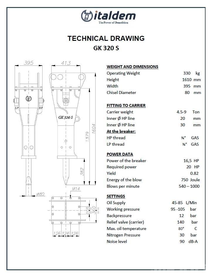 Italdem GK320S Bourací kladiva / Sbíječky