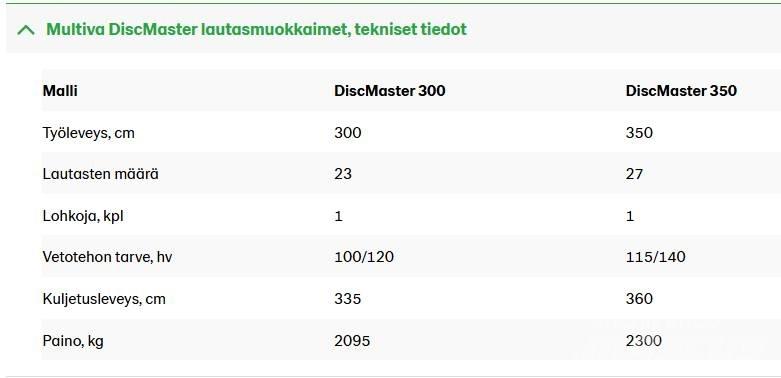 Multiva DM 350 Talířové brány