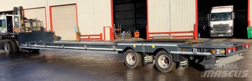 Andover SFCLEX32 Podvalníky