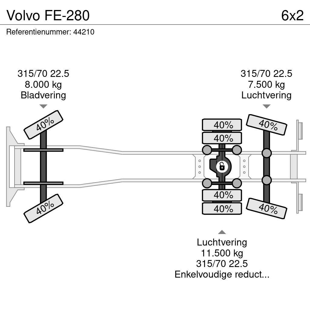 Volvo FE-280 Popelářské vozy
