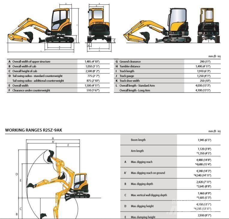 Hyundai R25-9AK Mini rýpadla < 7t