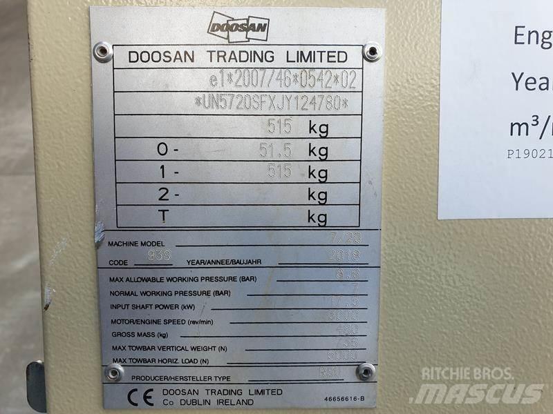 Doosan 7 / 20 Kompresory