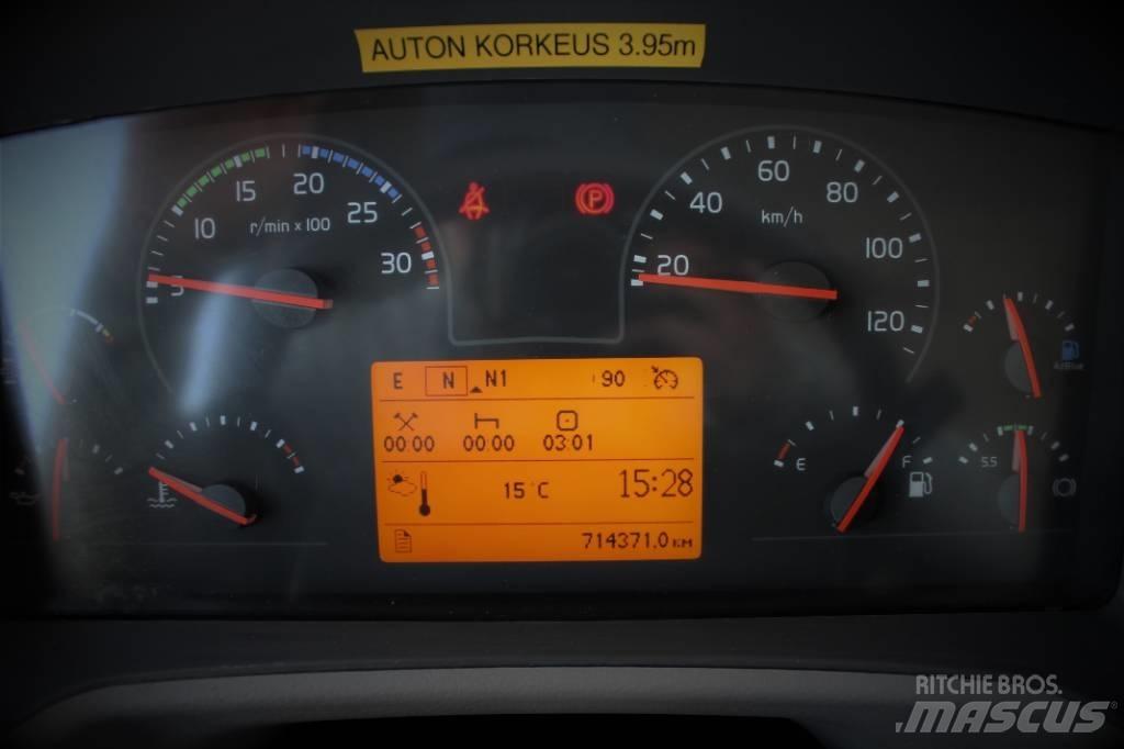 Volvo FE 280 Skříňová nástavba