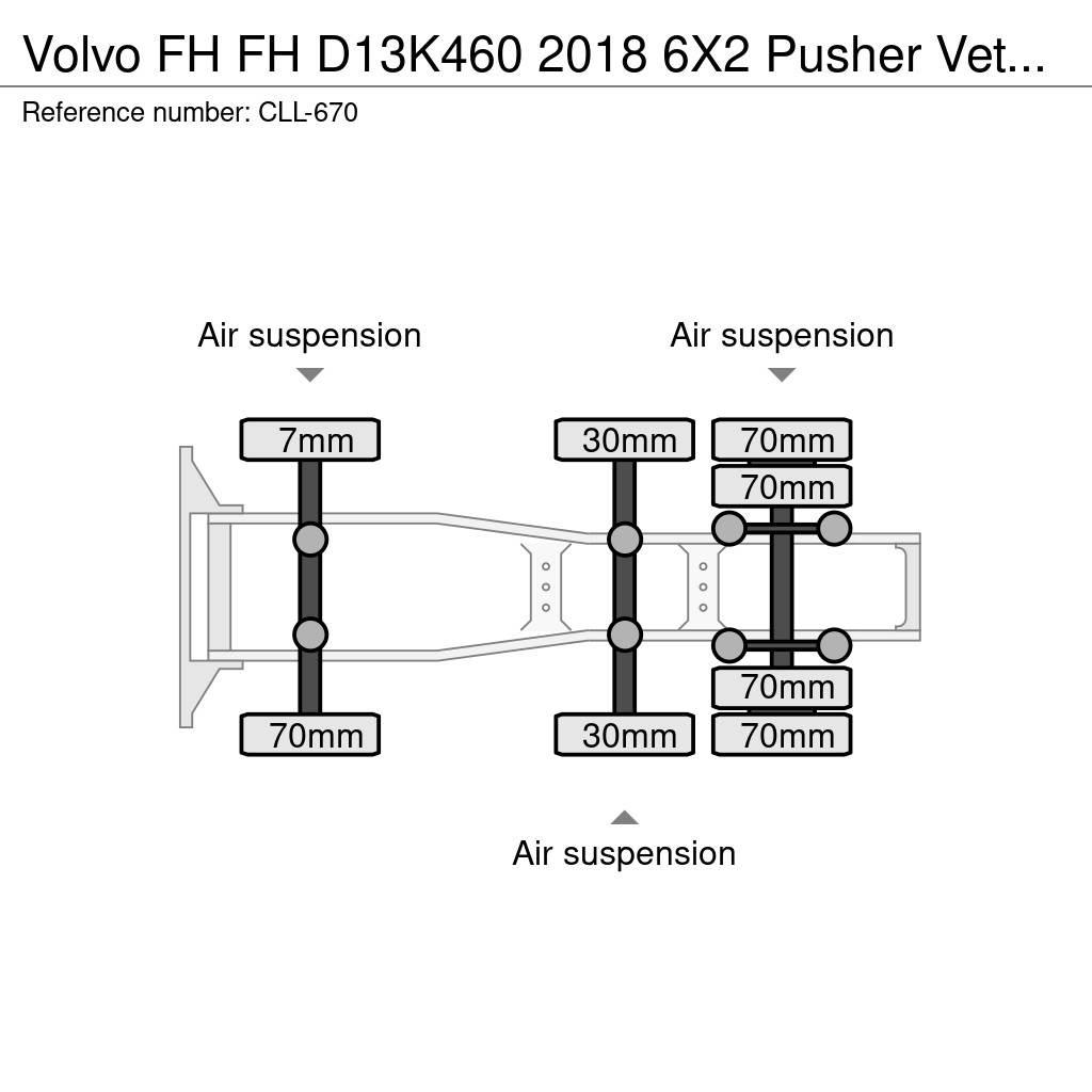 Volvo FH Tahače