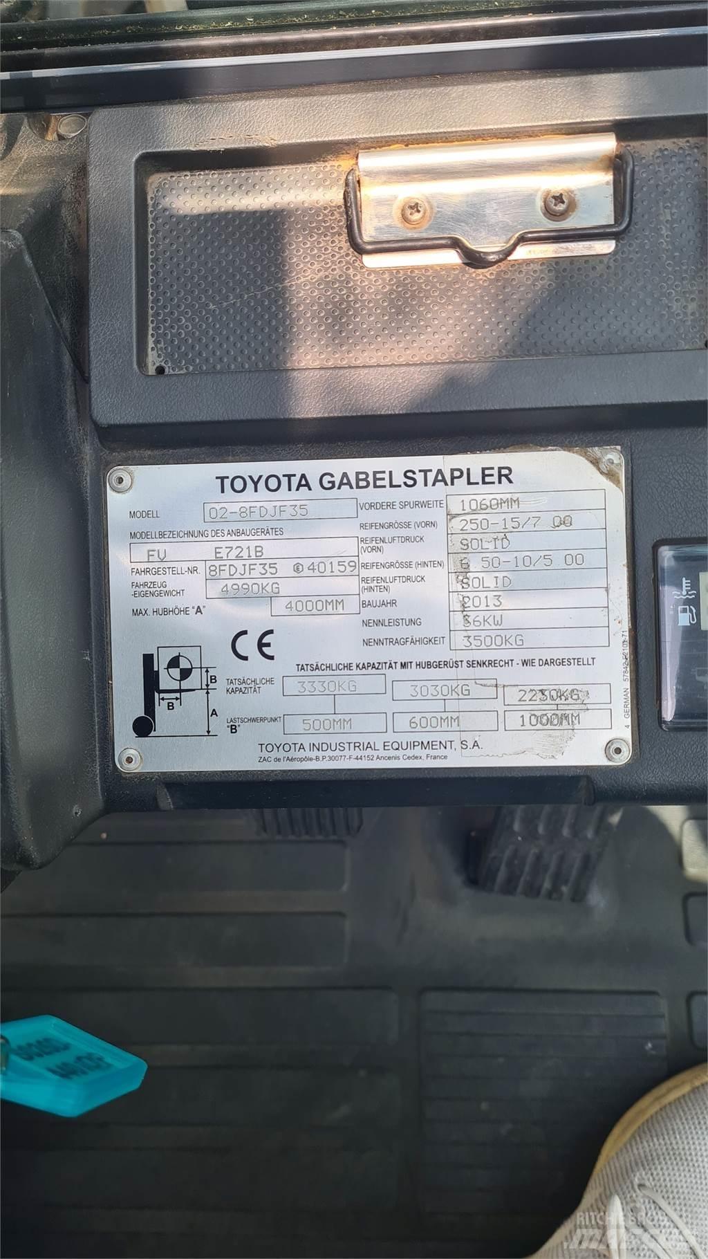 Toyota 02-8FDJF35 Dieselové vozíky