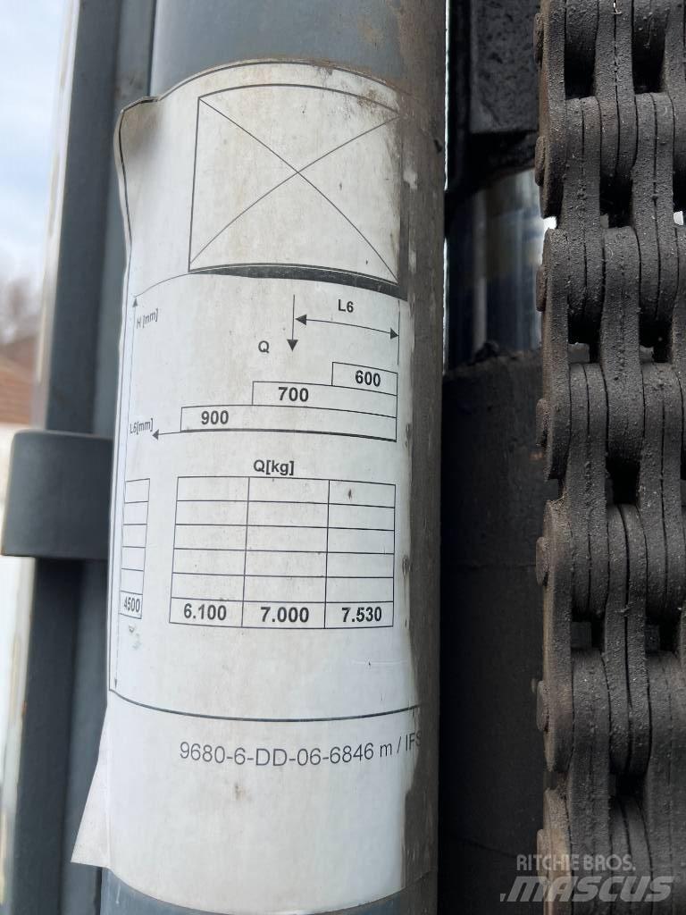 Dantruck DT 9670 MD Dieselové vozíky