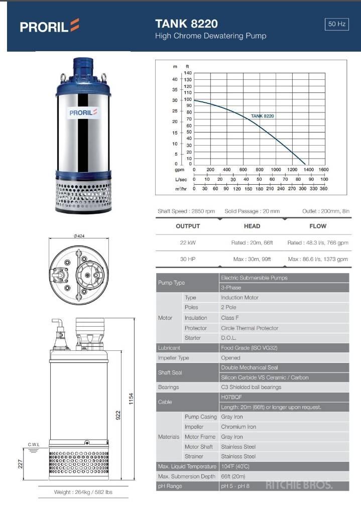  Prolir Tank 8220 Vodní čerpadla