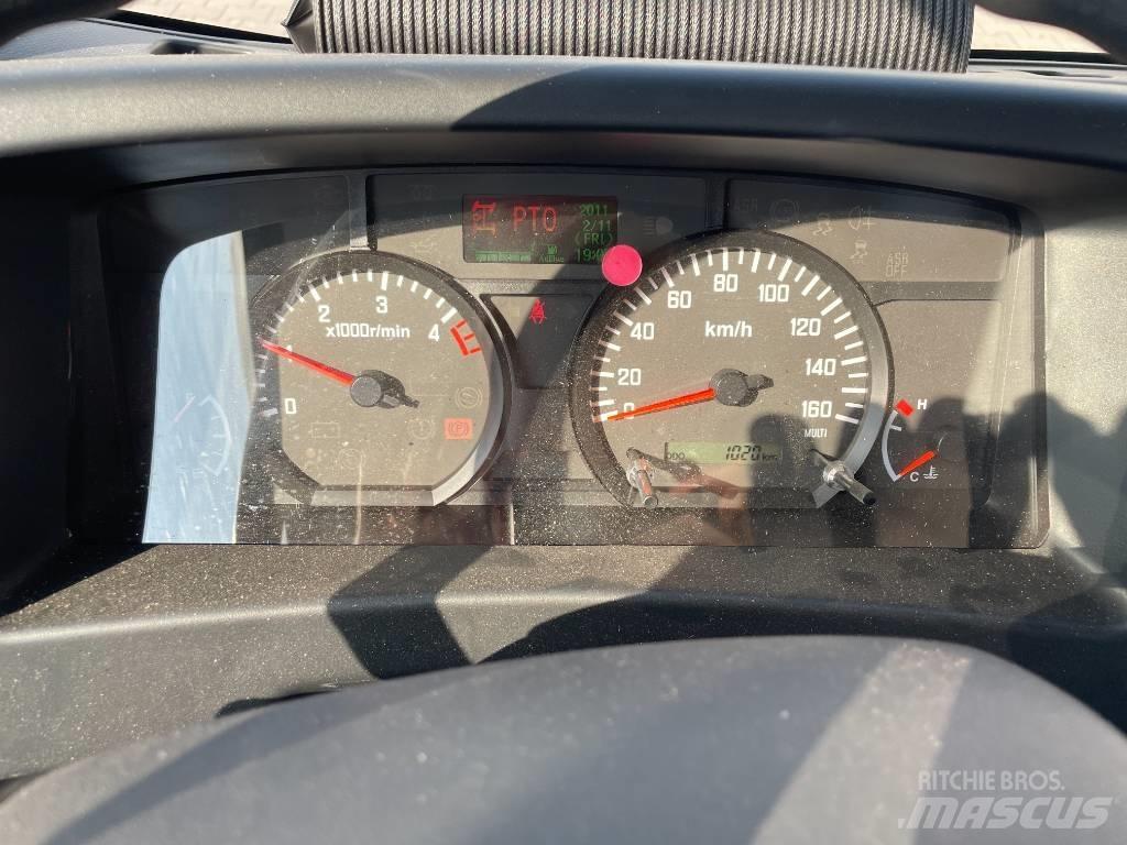 Multitel MT 204 Autoplošiny