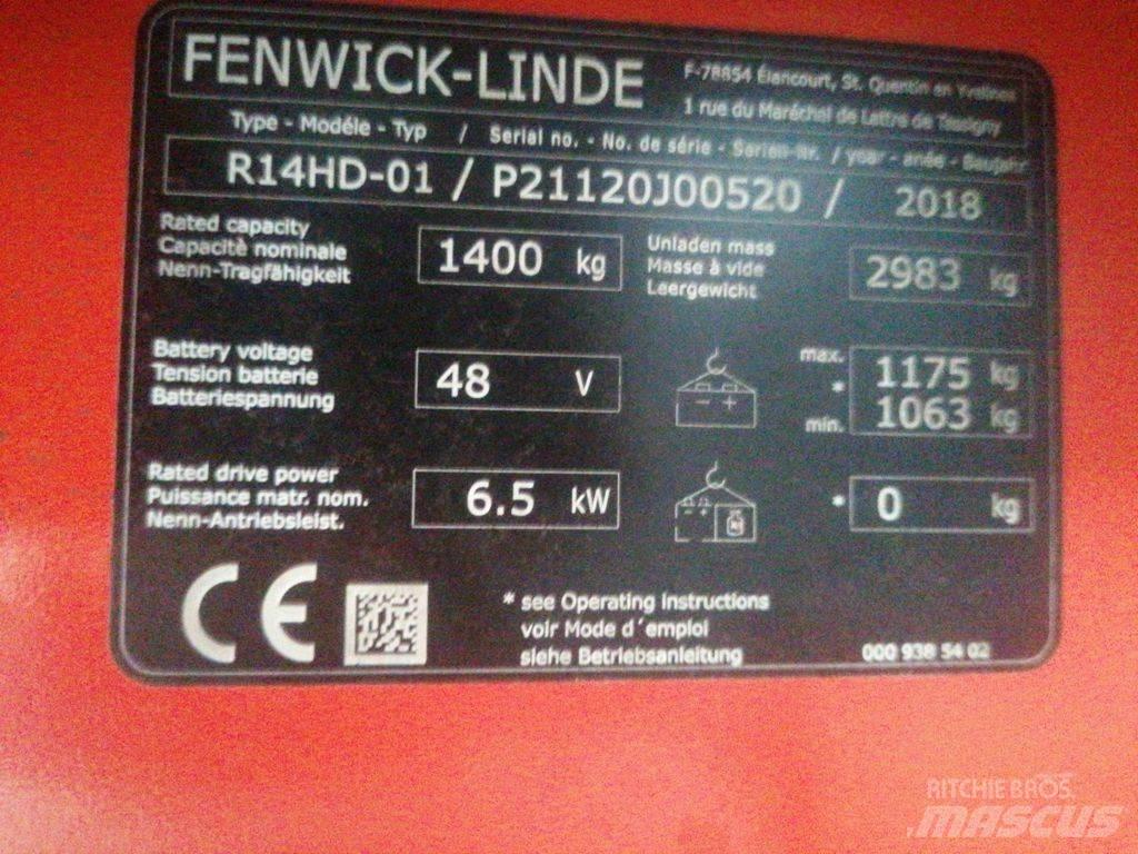 Linde R14HD Retraky