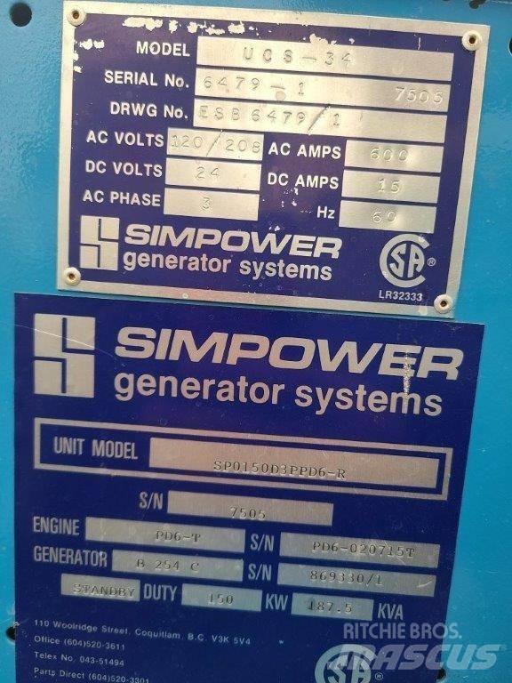 Nissan 6 cyl Naftové generátory