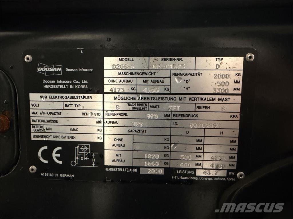 Doosan D20S-5 Dieselové vozíky
