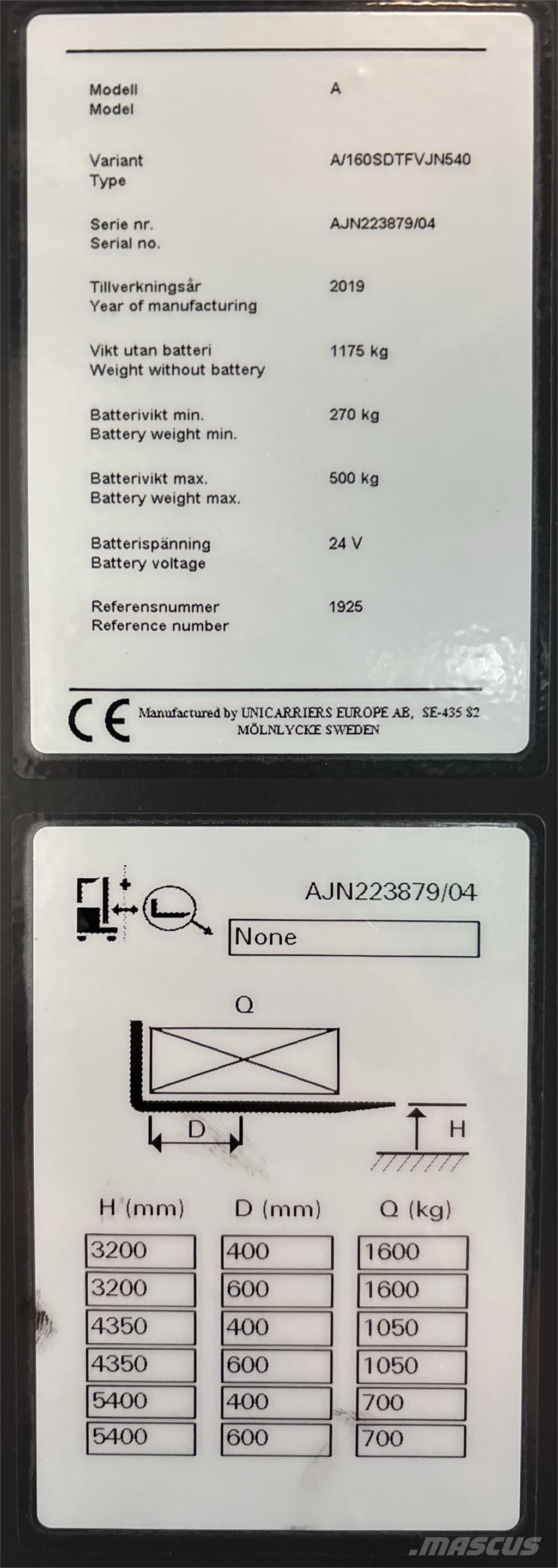 Atlet A160 Samohybné vozíky