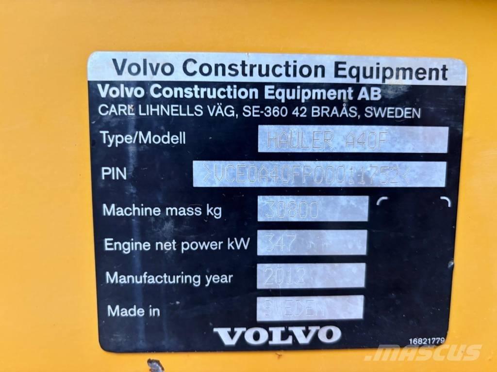 Volvo A 40 F Kloubové dempry