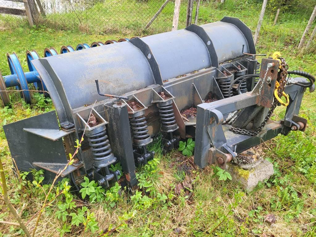  Lumesahk 2500 Užitkové stroje