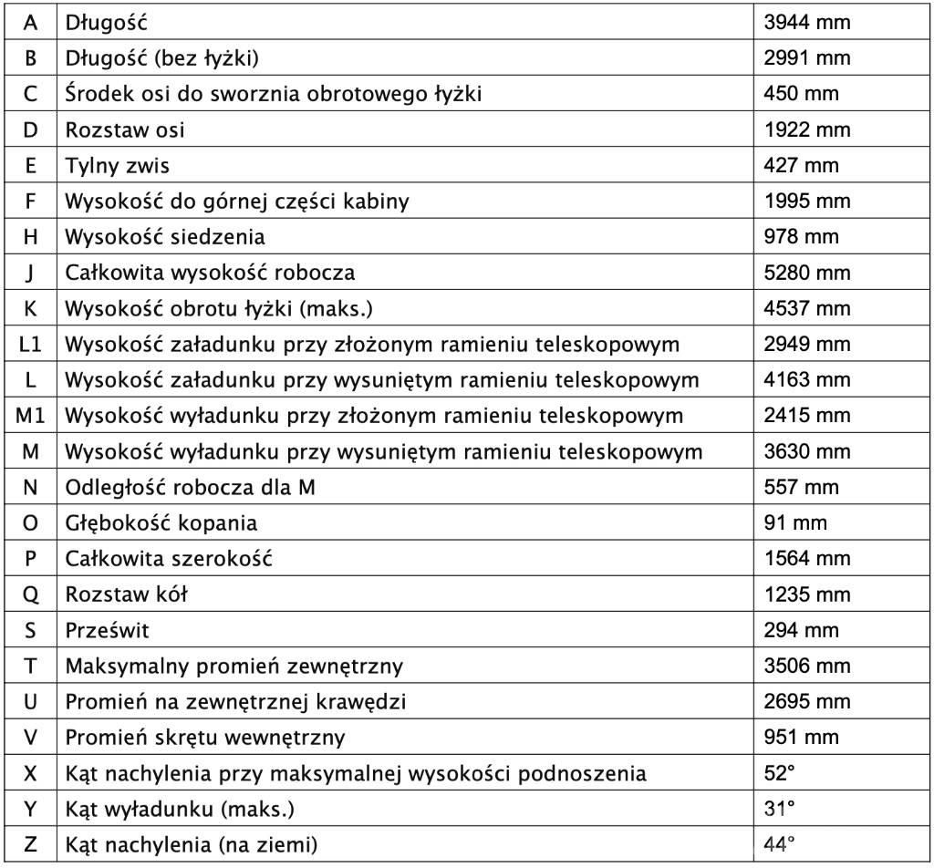 Günstig 2812T Teleskopické manipulátory