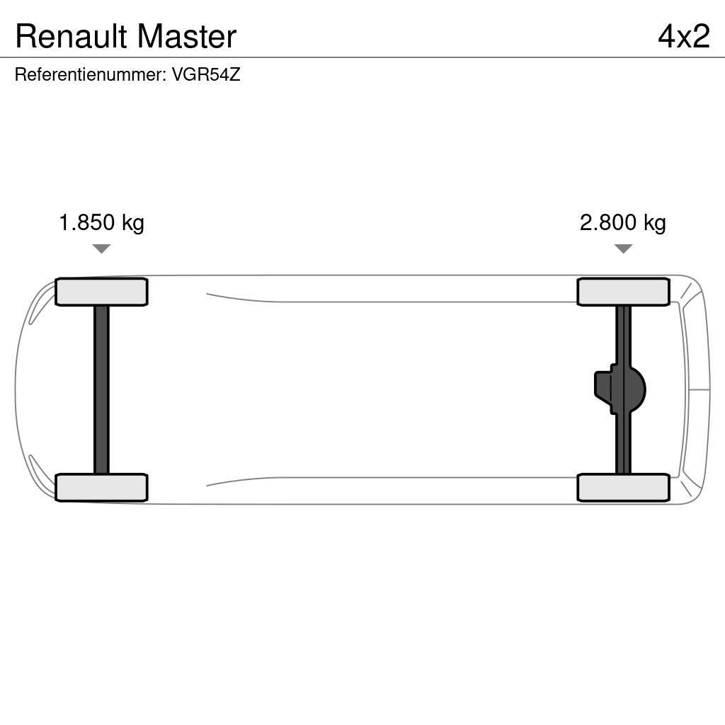 Renault Master Další