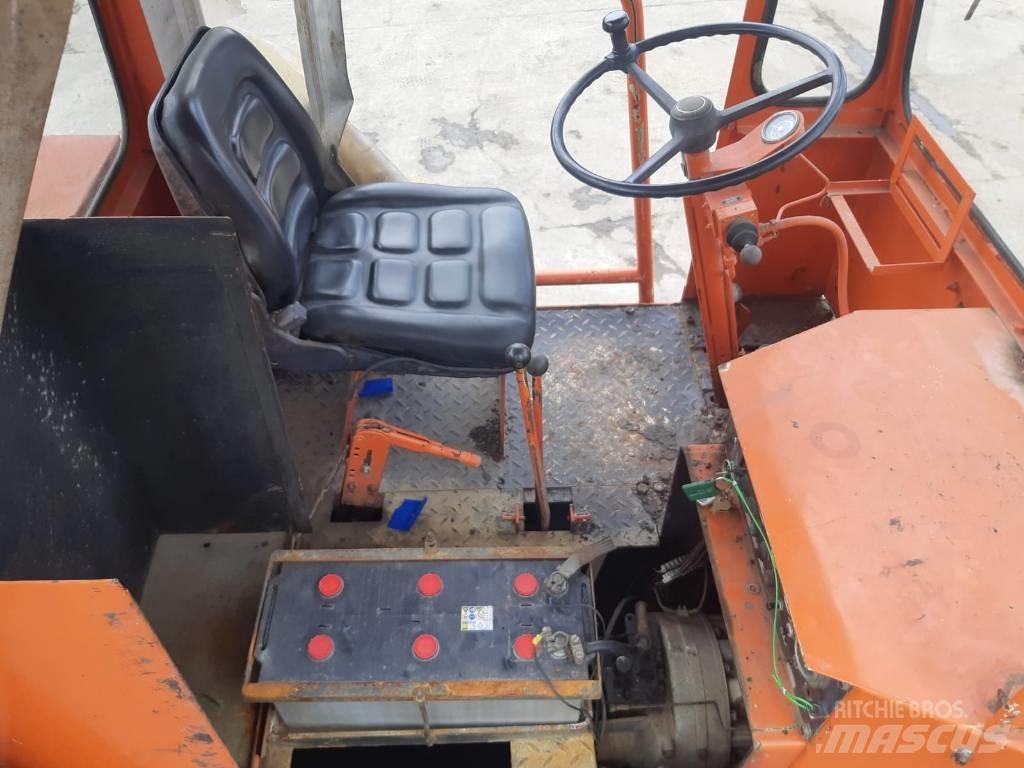 MBU RW140 Pneumatikové válce