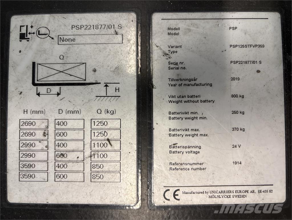 Atlet PSP125 Samohybné vozíky
