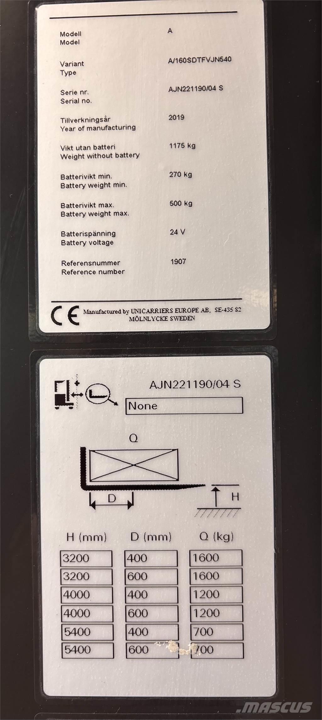 Atlet A160 Samohybné vozíky