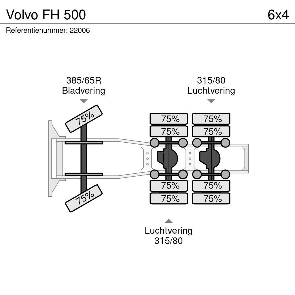 Volvo FH 500 Tahače