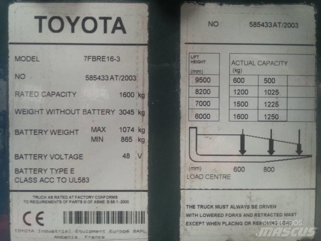 Toyota 7 FBRE 16 Retraky