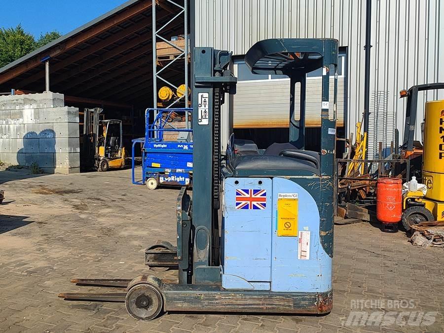 Linde R14 Retraky