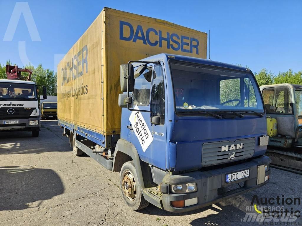 MAN 8.180 Zaplachtované vozy