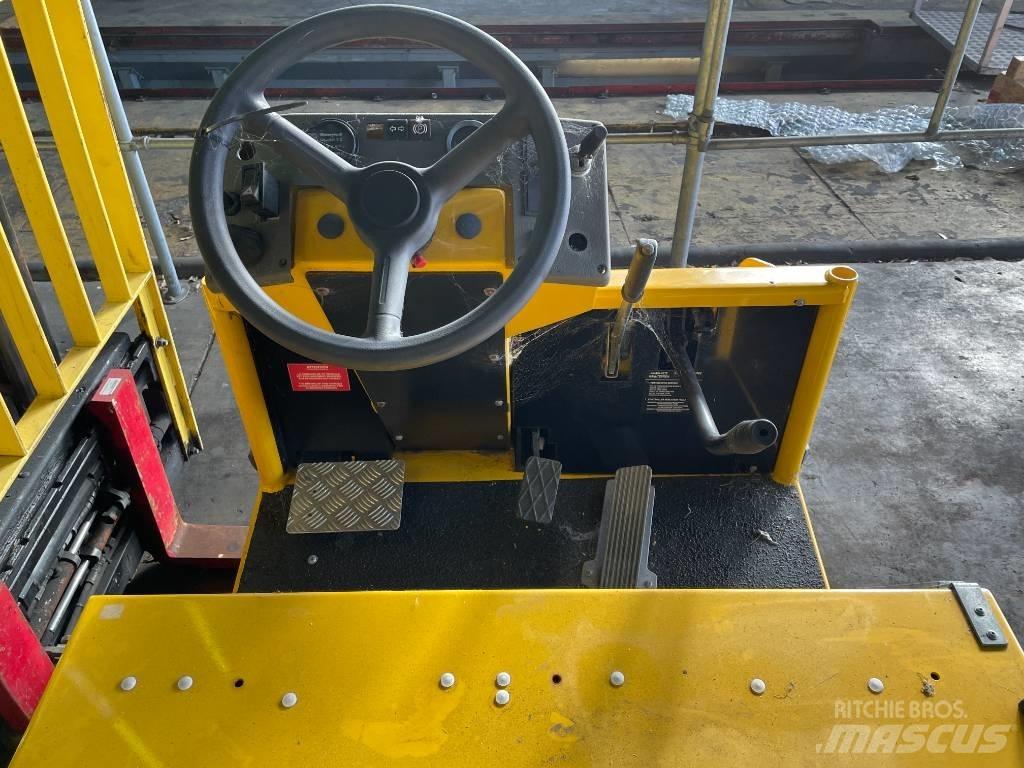 Charlatte TE208 Manipulace s materiálem – ostatní
