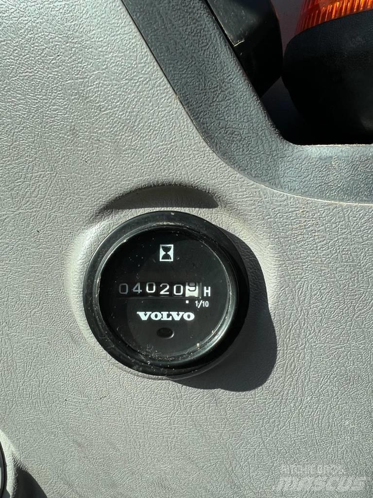 Volvo EC 55 C Mini rýpadla < 7t