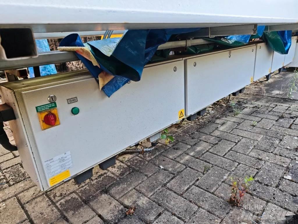 Konecranes 4 Ton Mostové a portálové jeřáby