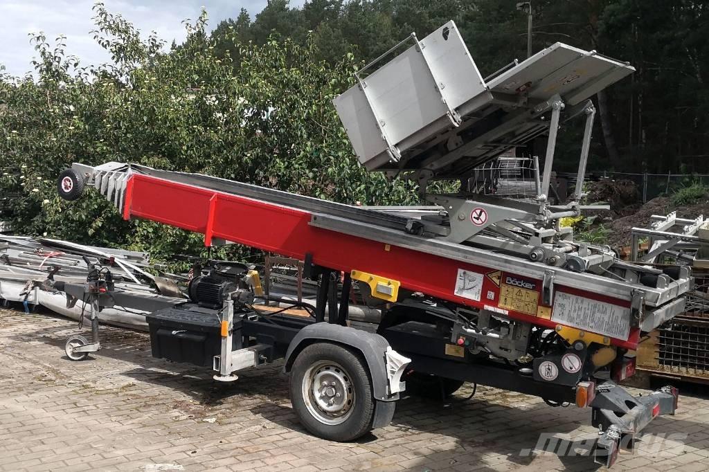 Böcker HD 21 Stavební výtahy