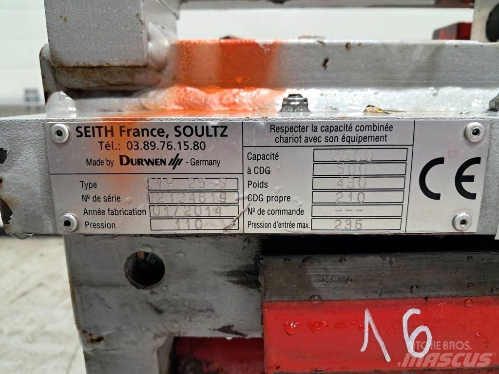 Seith ZVP 25-S Vidlice