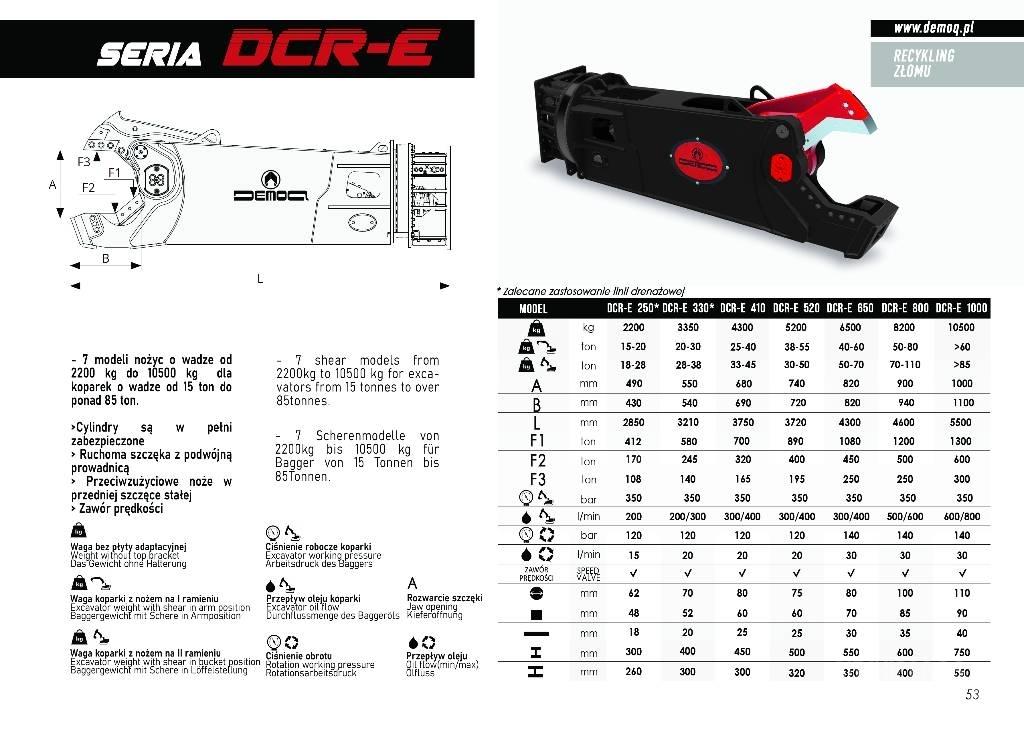  DEMOQ D-CR330E Frézy, nůžky