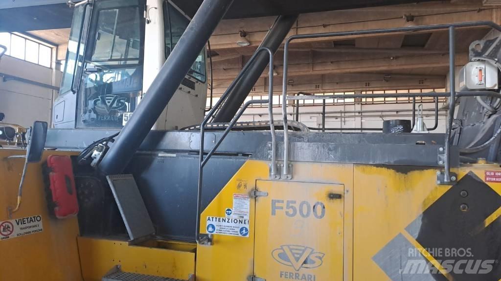  CVS F500.RS3 Překladače kontejnerů