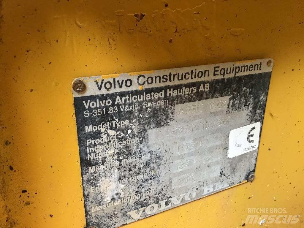Volvo A 25 C Kloubové dempry