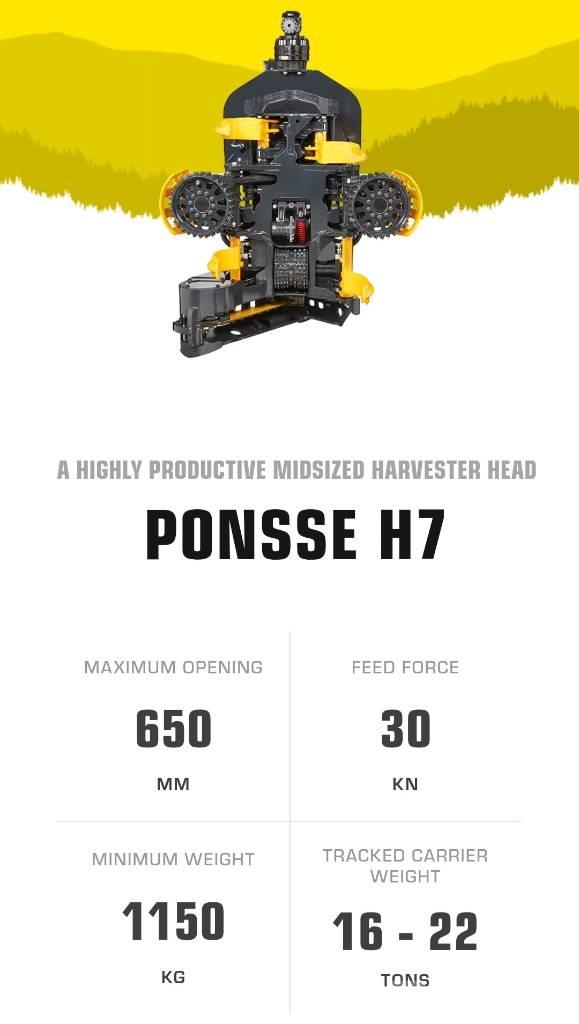 Ponsse H 7 Těžební hlavy