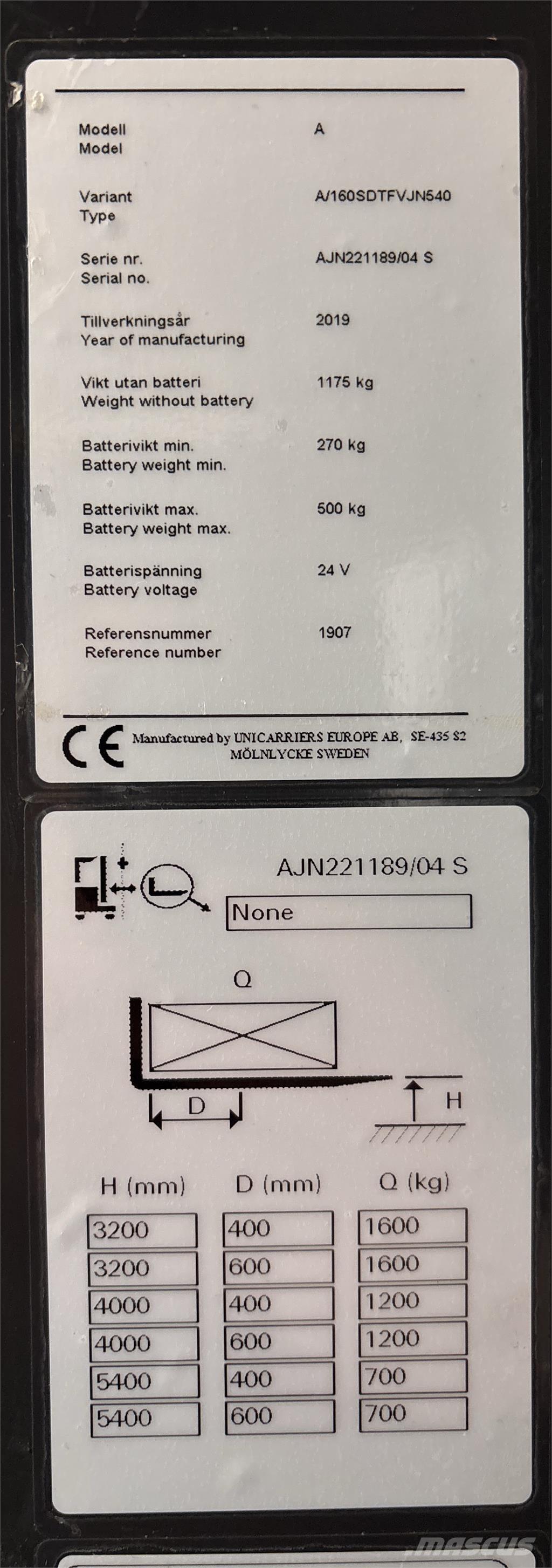 Atlet A160 Samohybné vozíky