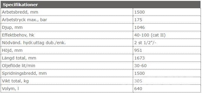 Sami SL-1500 Sypače písku a soli