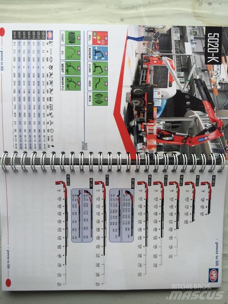 HMF 5020K6 Nakládací jeřáby