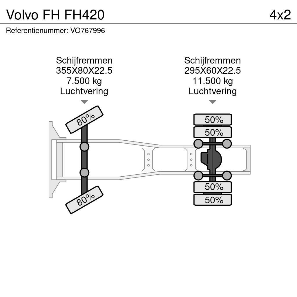 Volvo FH FH420 Tahače