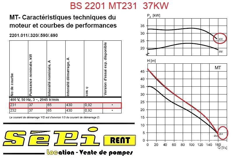 Flygt BS2201 MT231 Vodní čerpadla