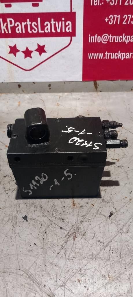 Scania P 124.    1549740 Hydraulika