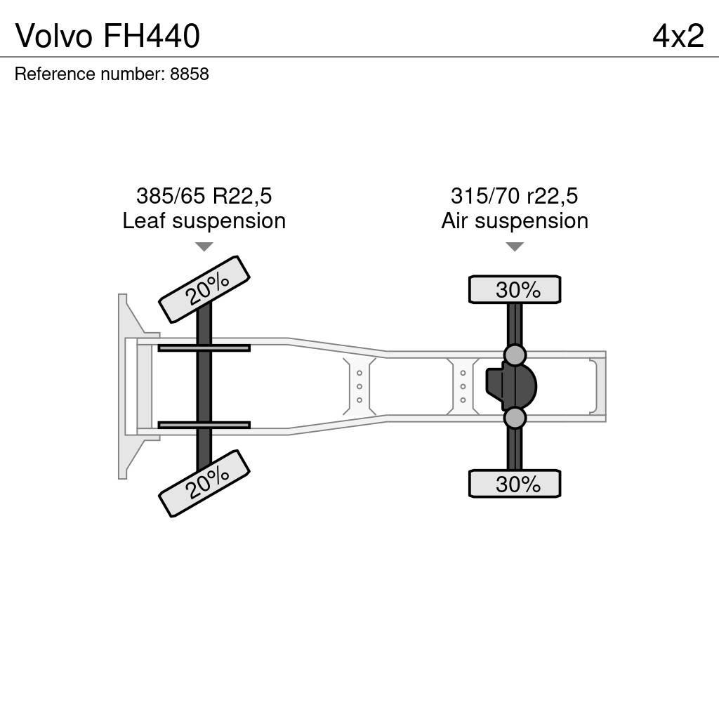 Volvo FH440 Tahače