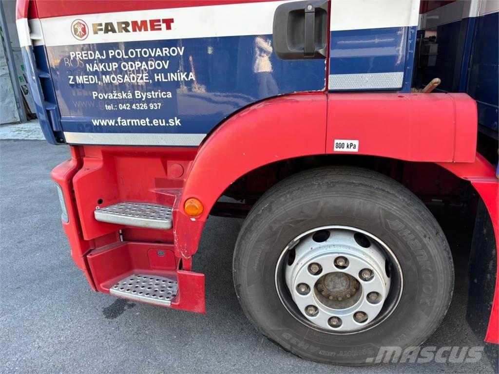 MAN TGM 22.280 Valníky/Sklápěcí bočnice