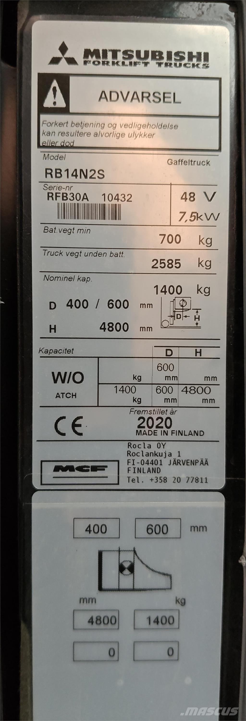 Mitsubishi RB14N2S Retraky