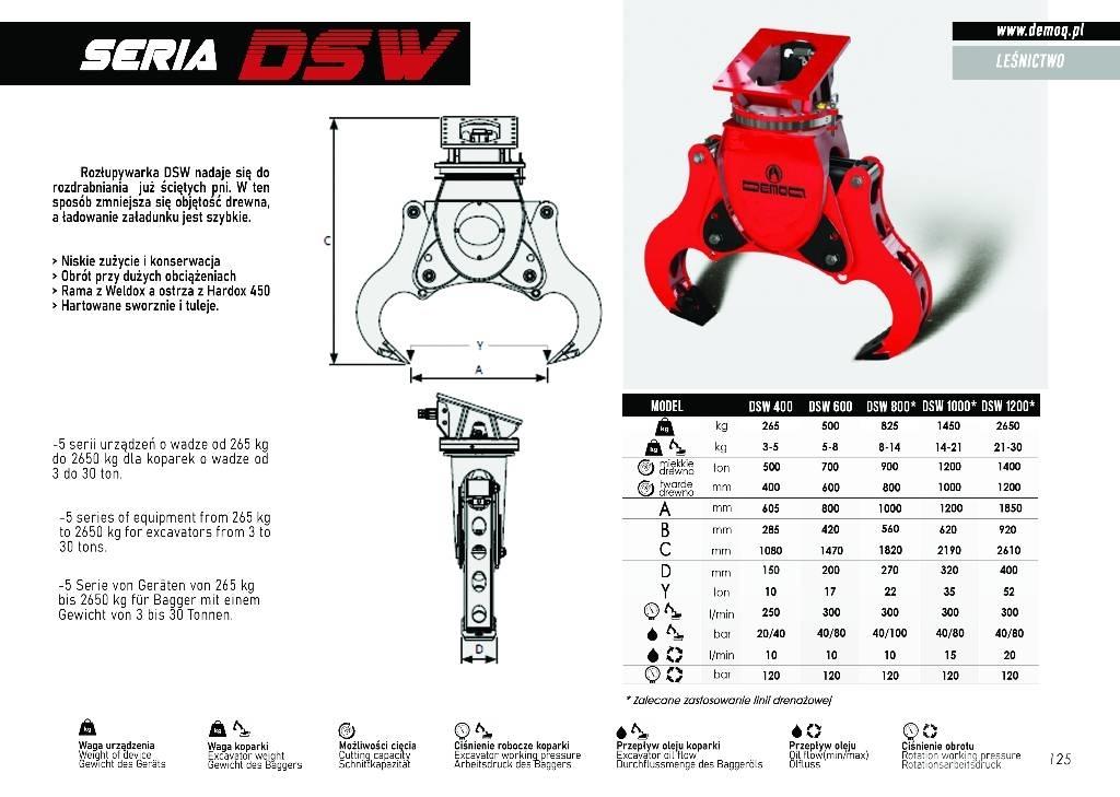  DEMOQ DSW1200 Štípačky a řezačky dřeva